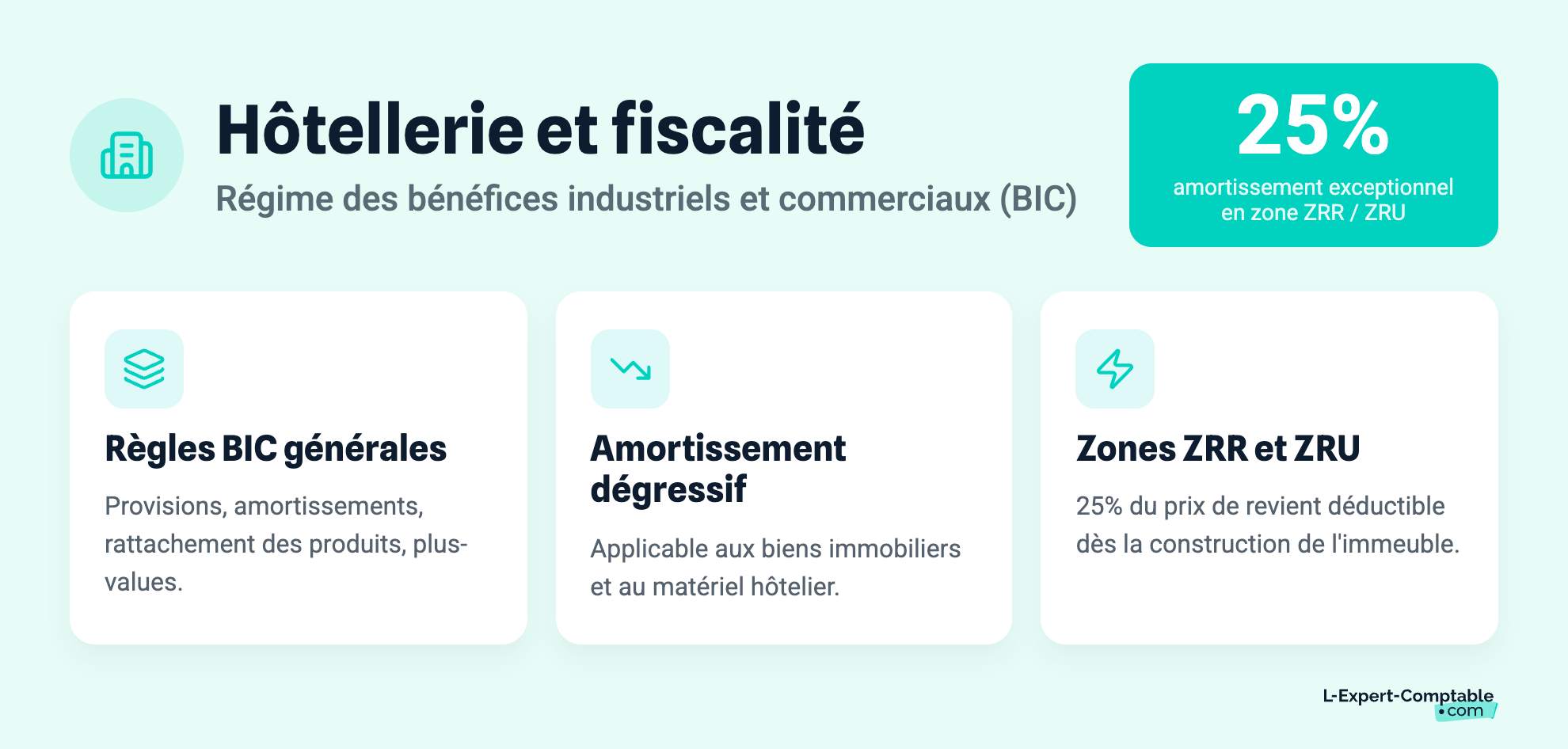 Hôtellerie et fiscalité